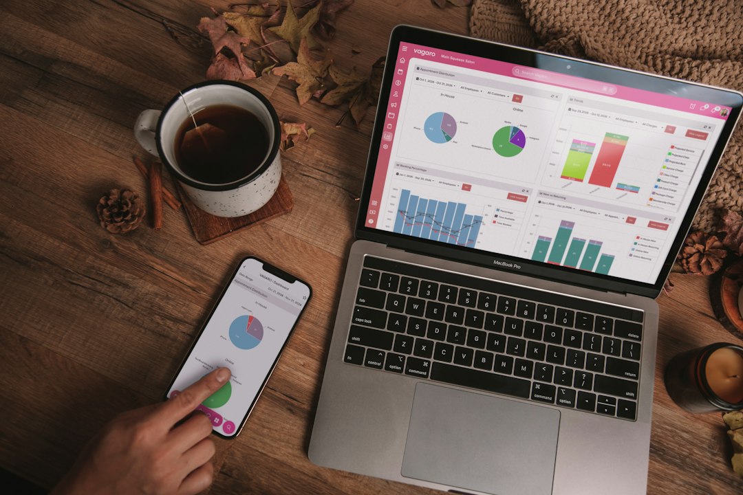 Modern business software dashboard on laptop and mobile devices