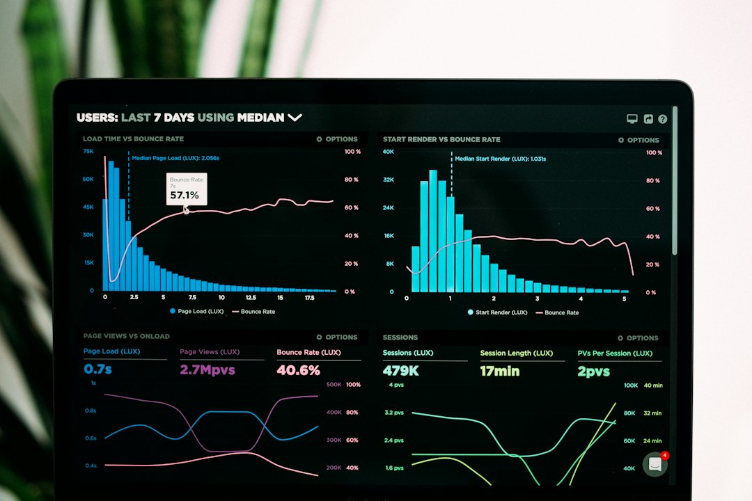 Modern software analytics dashboard representing invoicing software